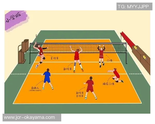 科学排球训练中的灵活性提升方法与技巧探讨 科学排球训练中的灵活性提升方法与技巧探讨