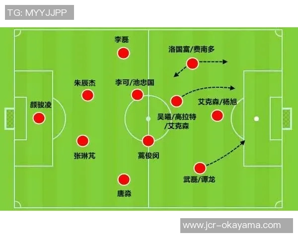 独家解析西安排球队战术特点及其相互对比分析